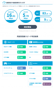 HOME 02 回線速度測定結果２